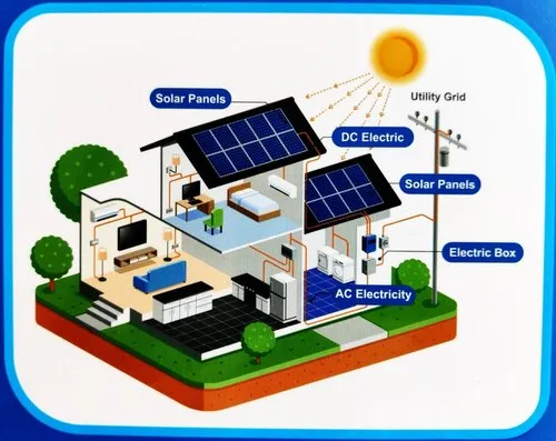 rooftop-solar-img